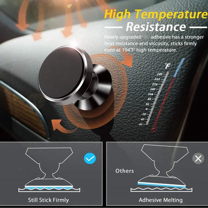 Magnetic Car Phone Holder Magnet Mount Bracket Stick on Car Dashboard for Iphone Samsung Xiaomi